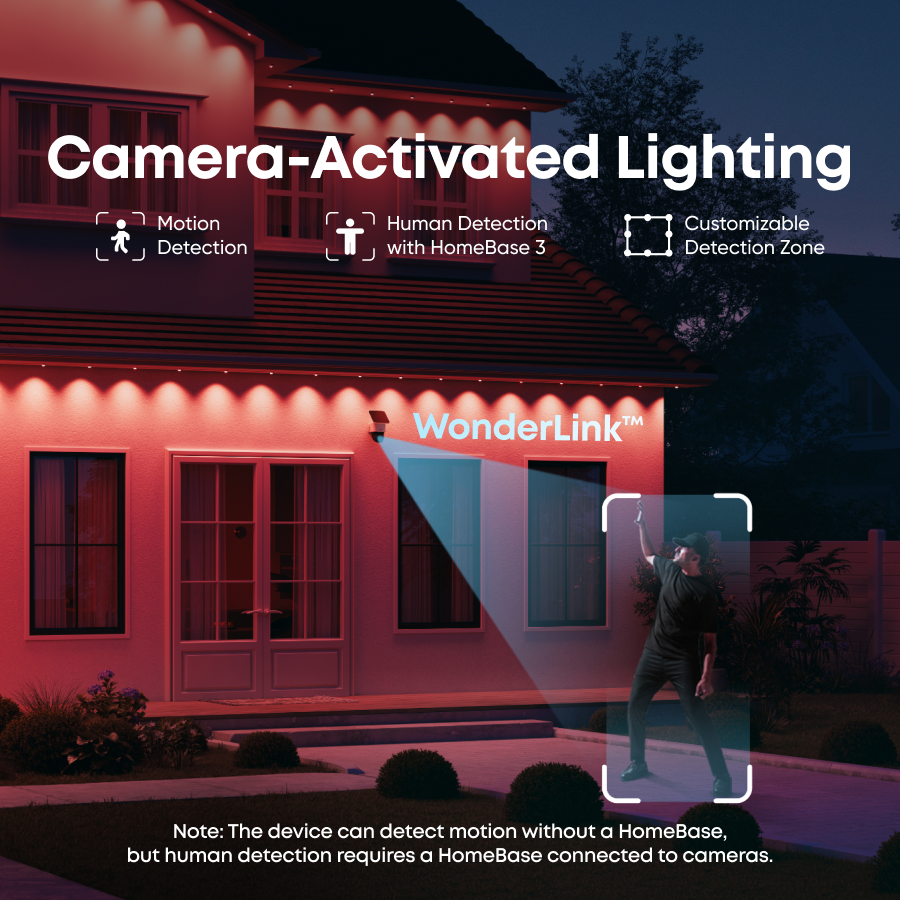 eufy Permanent Outdoor Lights S4 smart motion detection