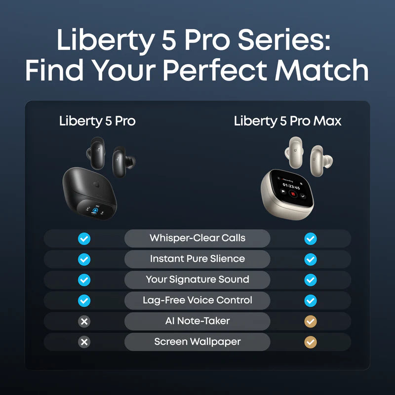 soundcore Liberty 5 Pro | Anc Earbuds Clear Calls
