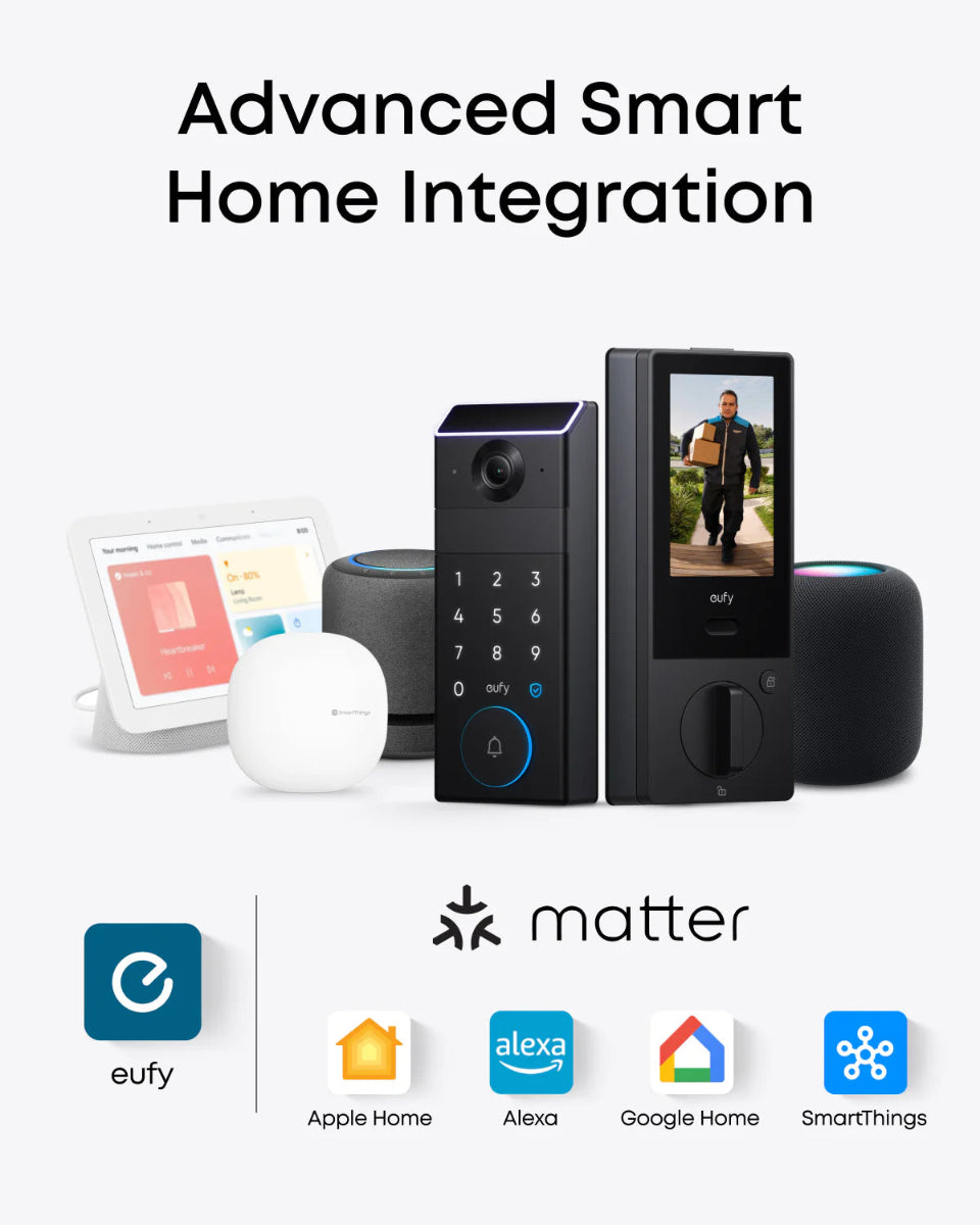 eufy FamiLock S3 Max