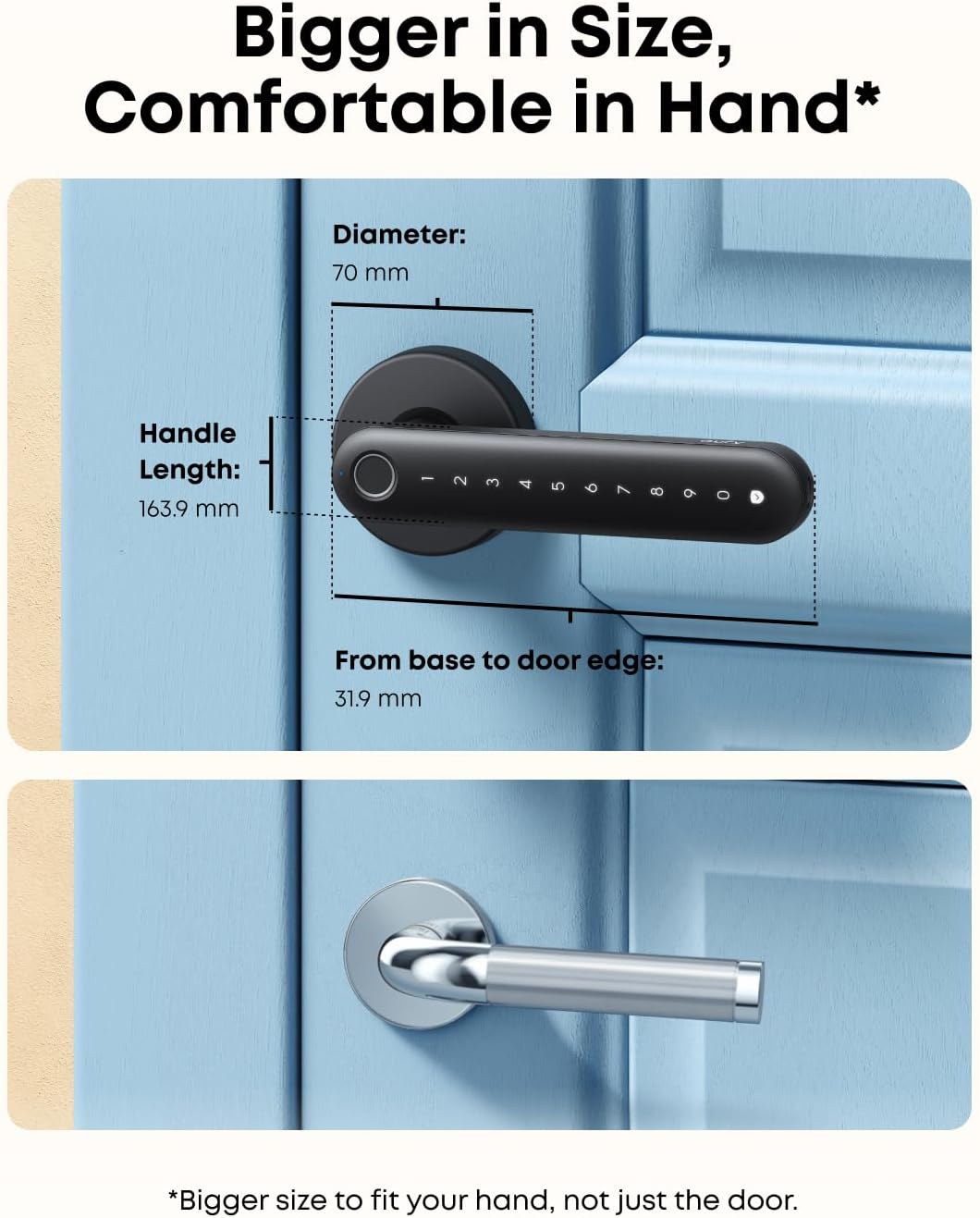 eufy Smart Lock FamiLock C32 (4-Kit)