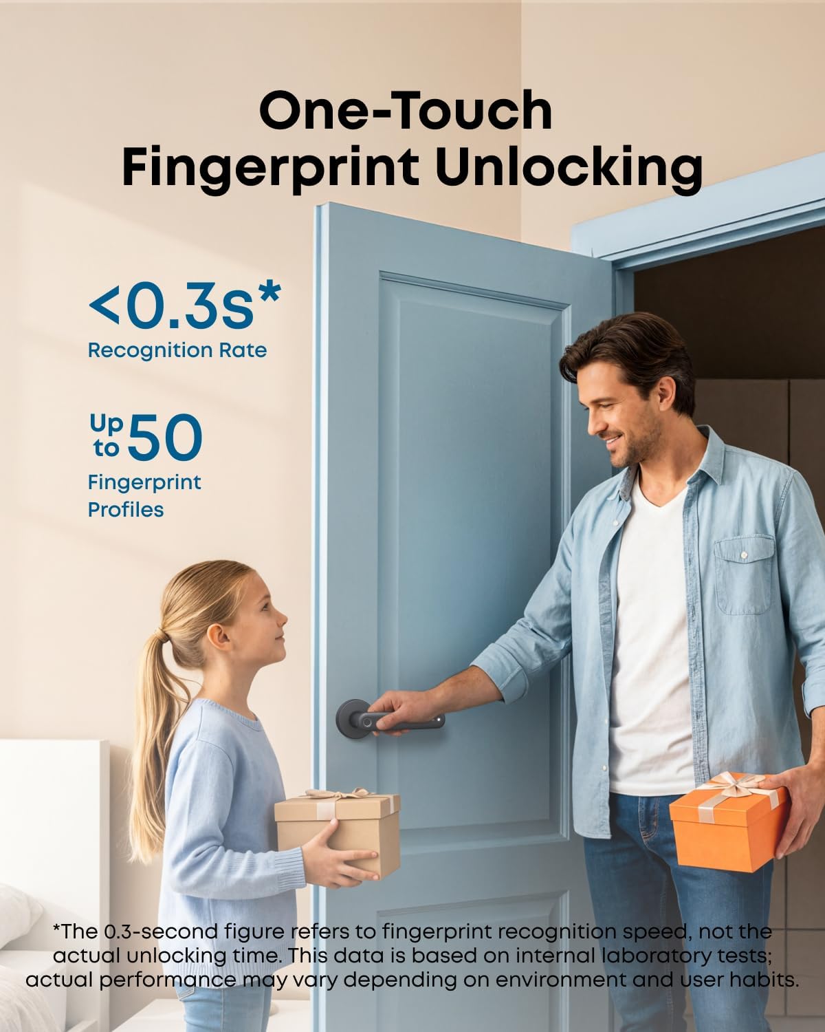 eufy Smart Lock FamiLock C32 (4-Kit)