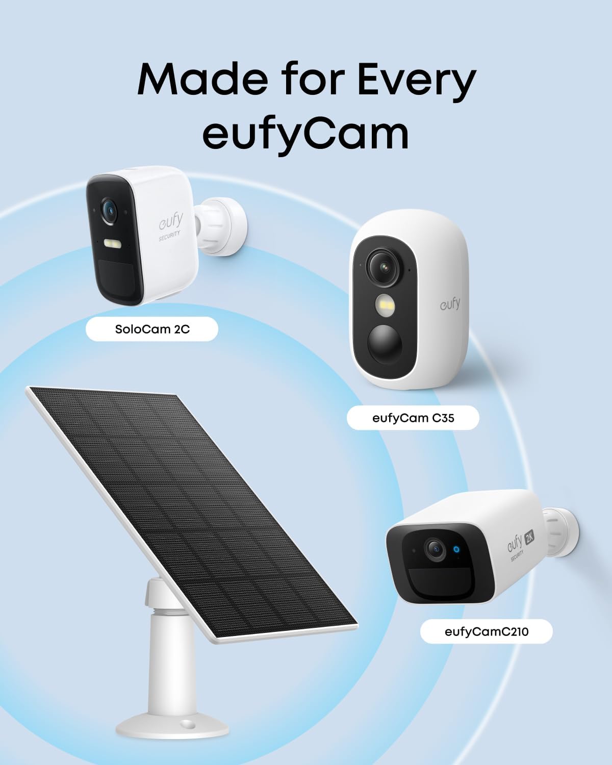eufy Solar Panel C10