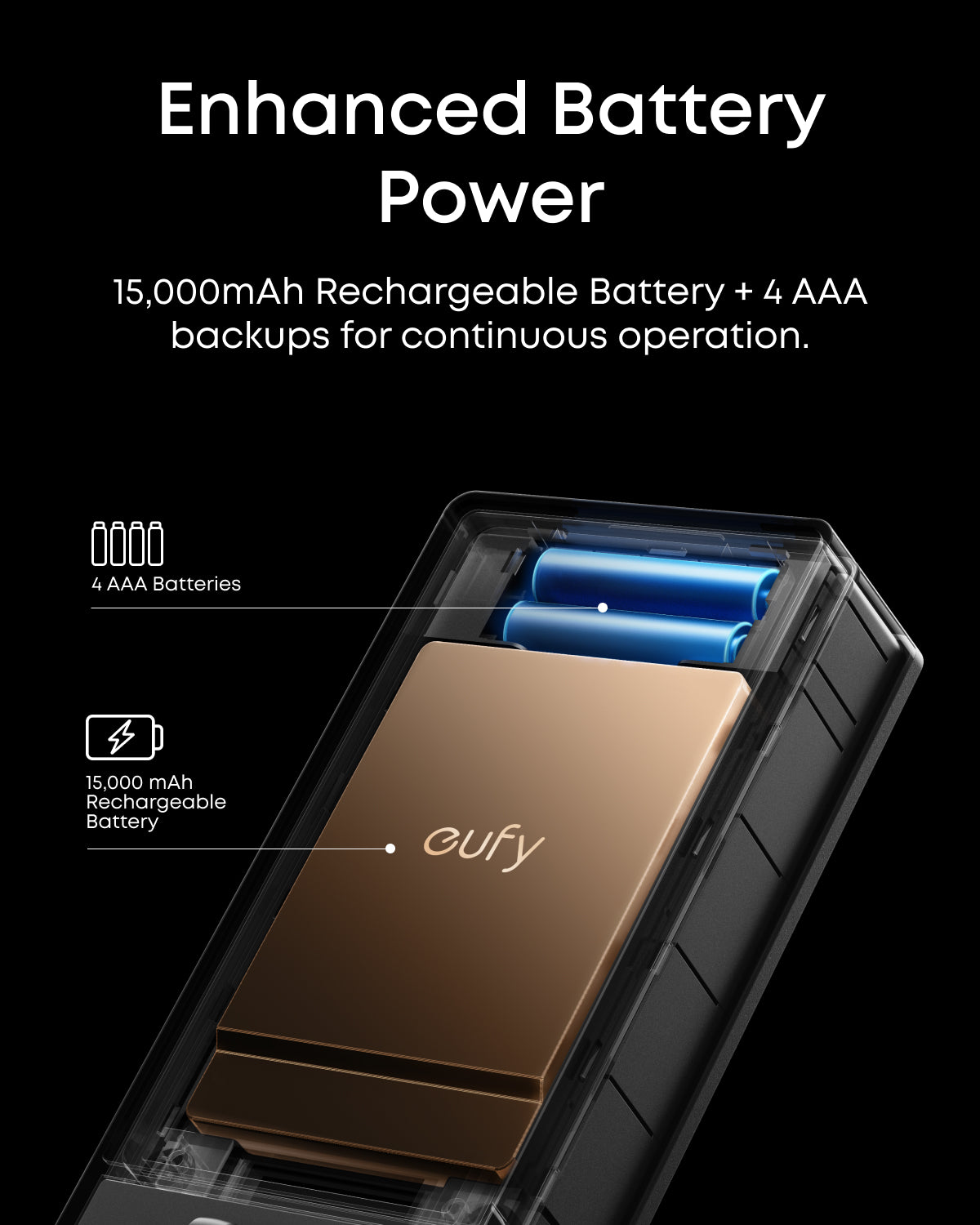 eufy Familock S3