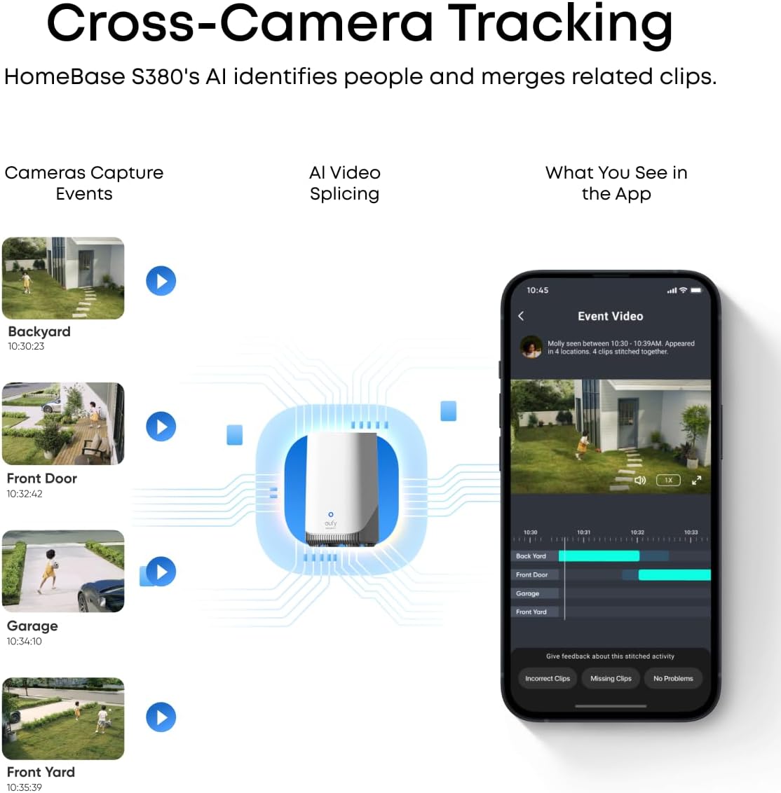 eufy SoloCam E42 2-Cam Kit (HomeBase S380)