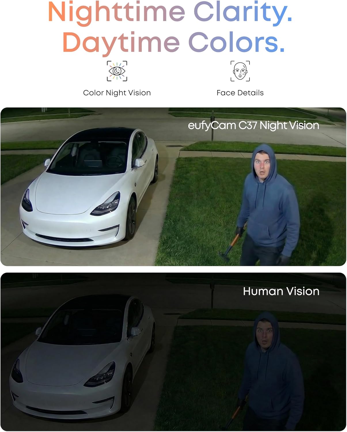 eufyCam C37 4-Cam Kit