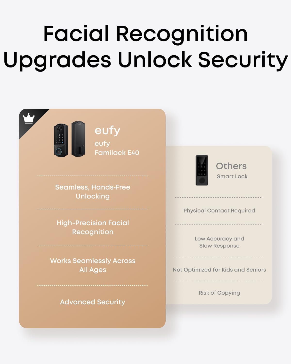 eufy FamiLock E40