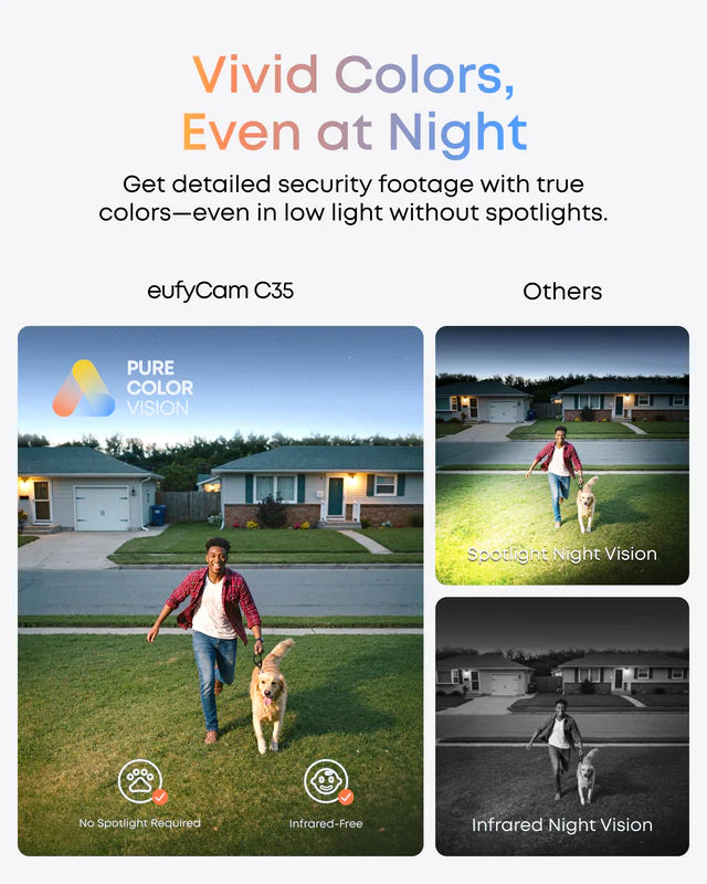 eufyCam C35 6-Cam Kit