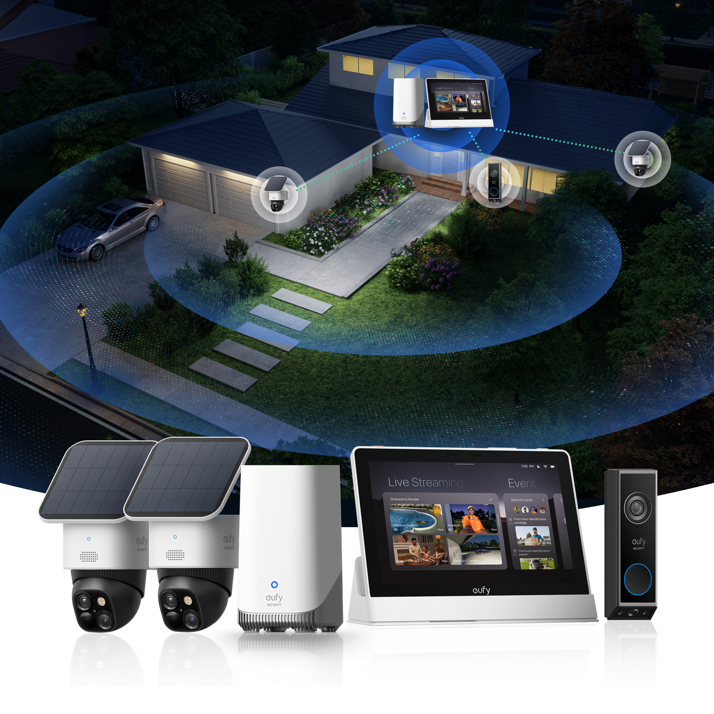 eufy LocalSecure System (Premium Solution with Video Doorbell) – Total Yard Protection
