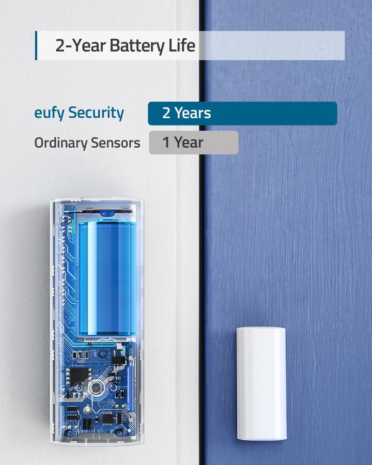 eufy's door security entry sensor long battery life