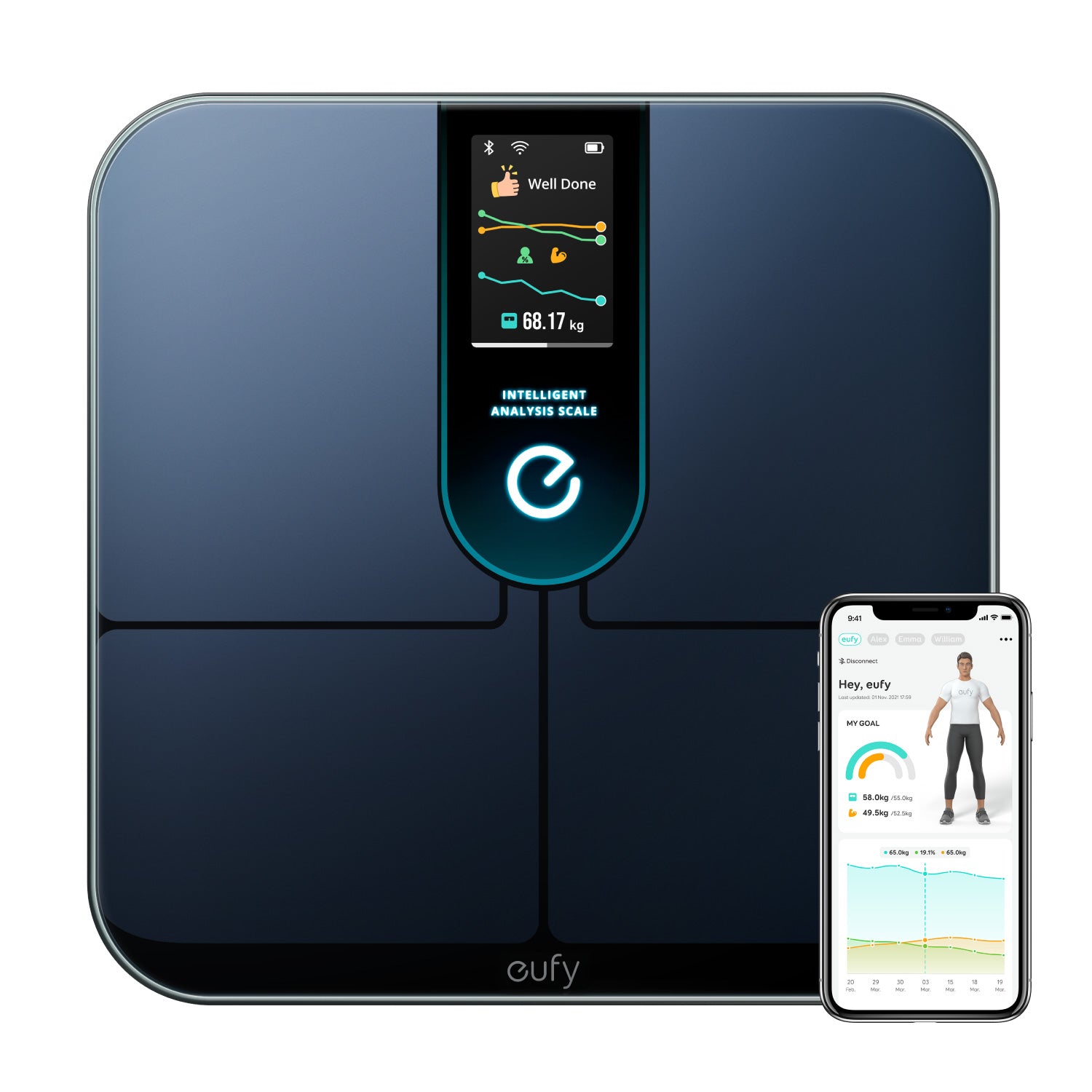 Smart Scale P3 | eufy CA